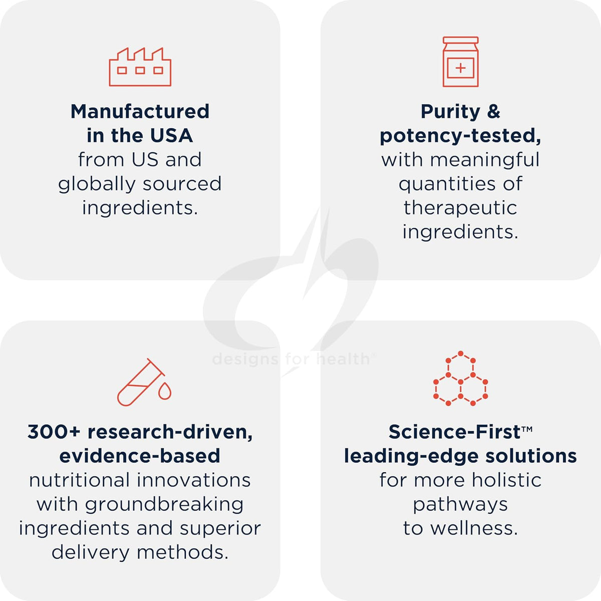 SAMe Methylation support