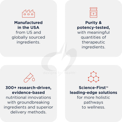 SAMe Methylation support